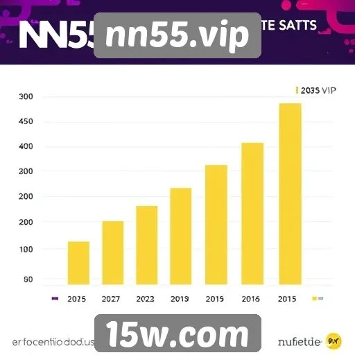 Popularidade do nn55.vip entre jogadores em 2025